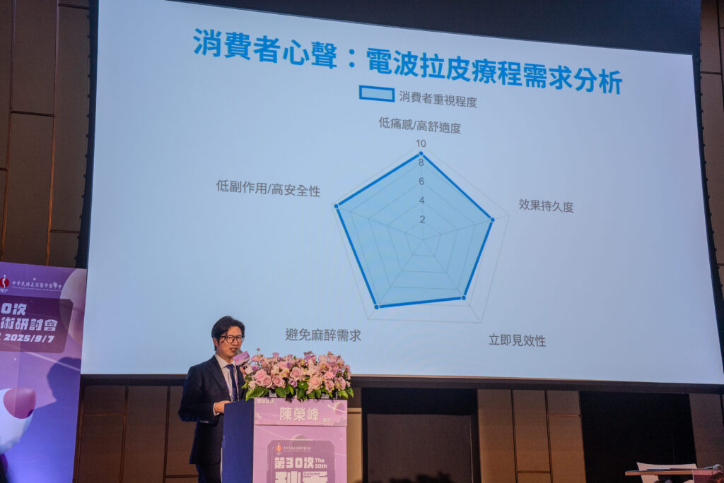 【2025 秋季美容醫學會回顧】 電波療程的進化視野 × 市場新思維