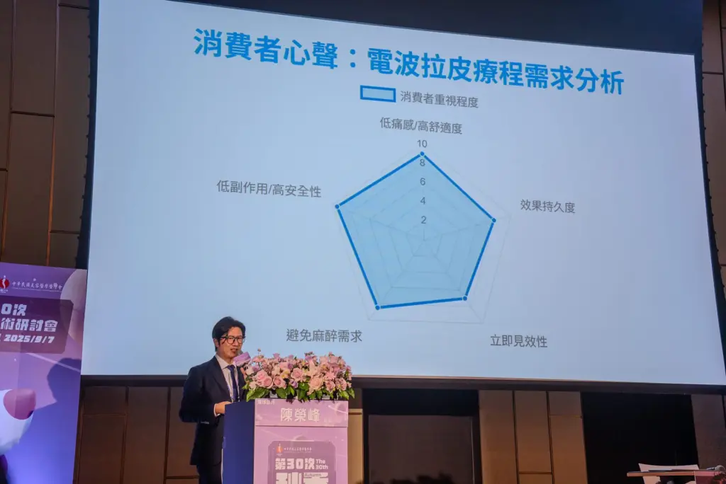 【2025 秋季美容醫學會回顧】 電波療程的進化視野 × 市場新思維
